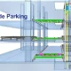 Robocart - Giải Pháp Đỗ Xe Thông Minh Cho Tòa nhà Cao ốc Đô thị hiện đại.